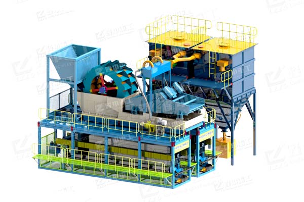  模塊化洗砂工作站